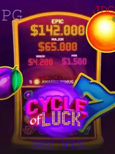 Desvendando o Universo de CycleofLuck: Como Jogar e Ganhar